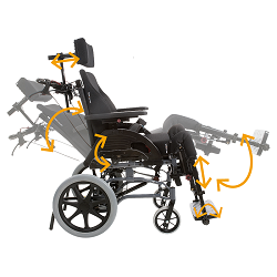 Netti Dynamic CED - produktová fotografie